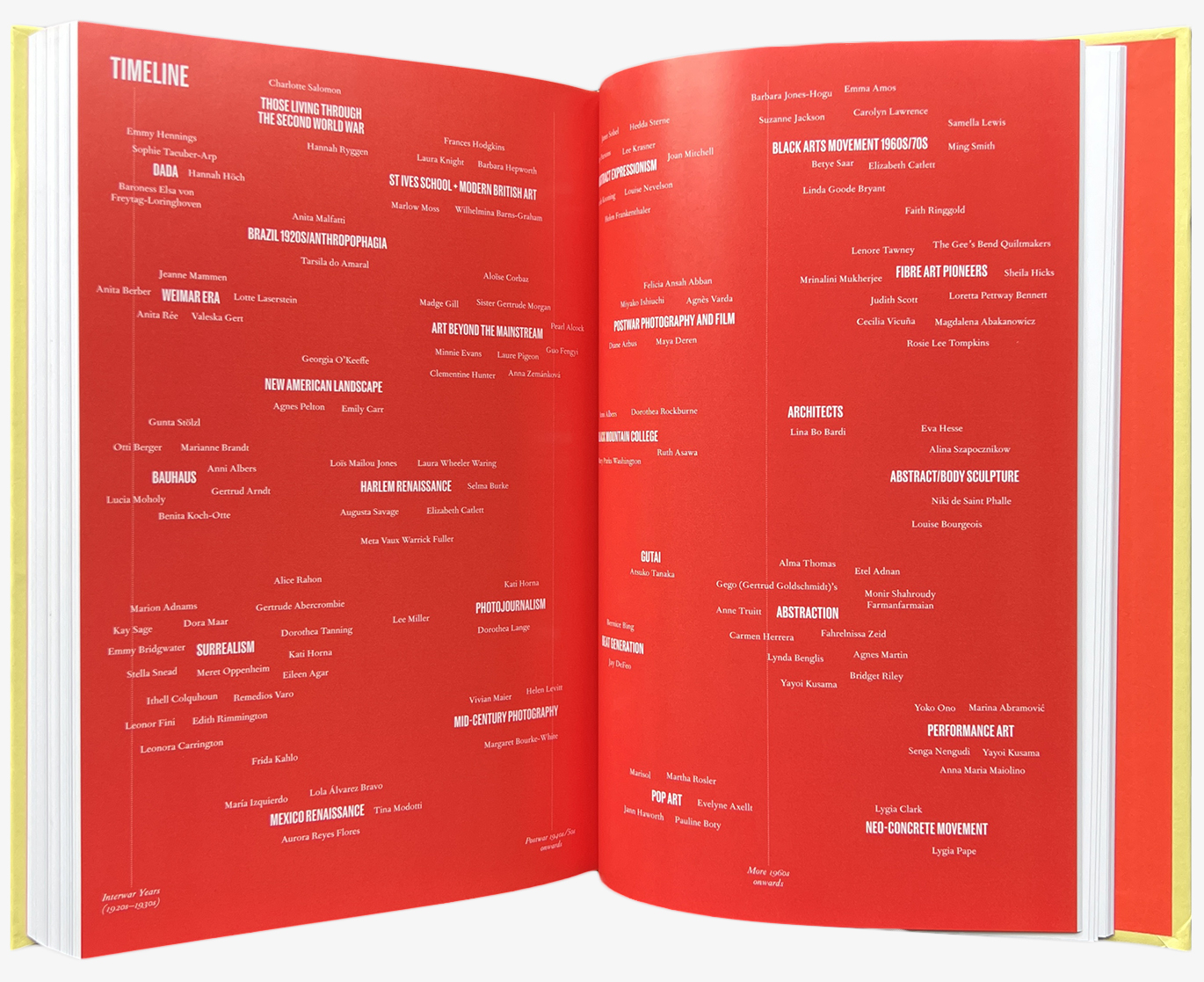 “The Story Of Art Without Men” by Katy Hessel, including a section on